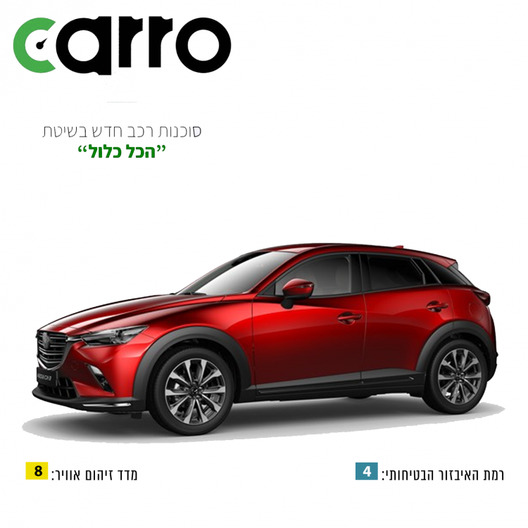 מאזדהקארו סוכנות ביטוח